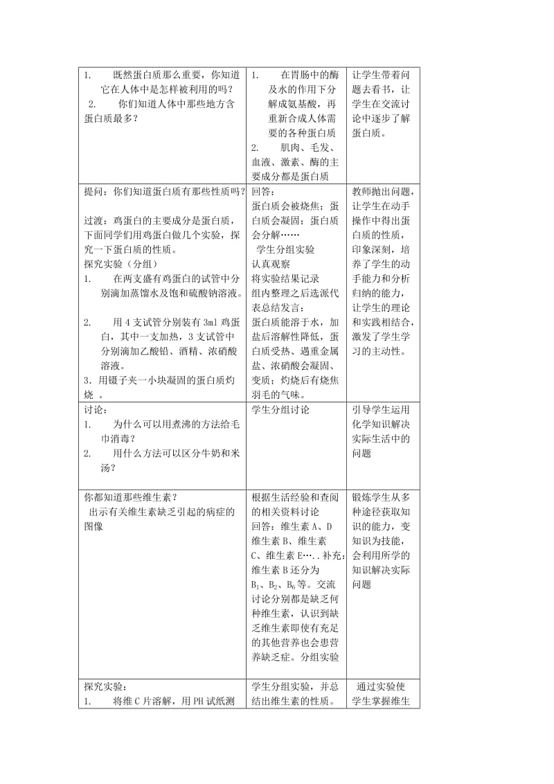 2019-2020年九年级化学下册 第8章 食品中的有机化合物 第三节 蛋白质和维生素名师教案2 沪教版.doc_第2页