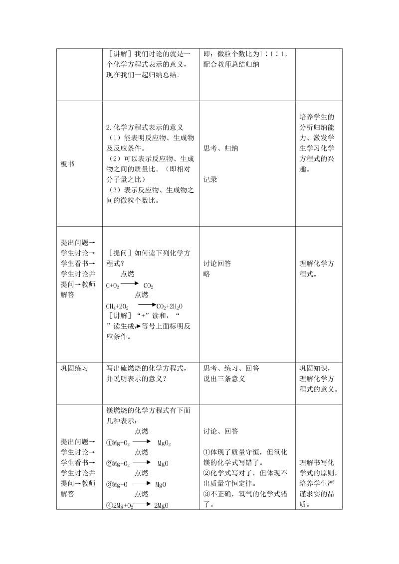 2019-2020年九年级化学 专题4单元3化学变化的表示方法（1） 教案 湘教版.doc_第3页