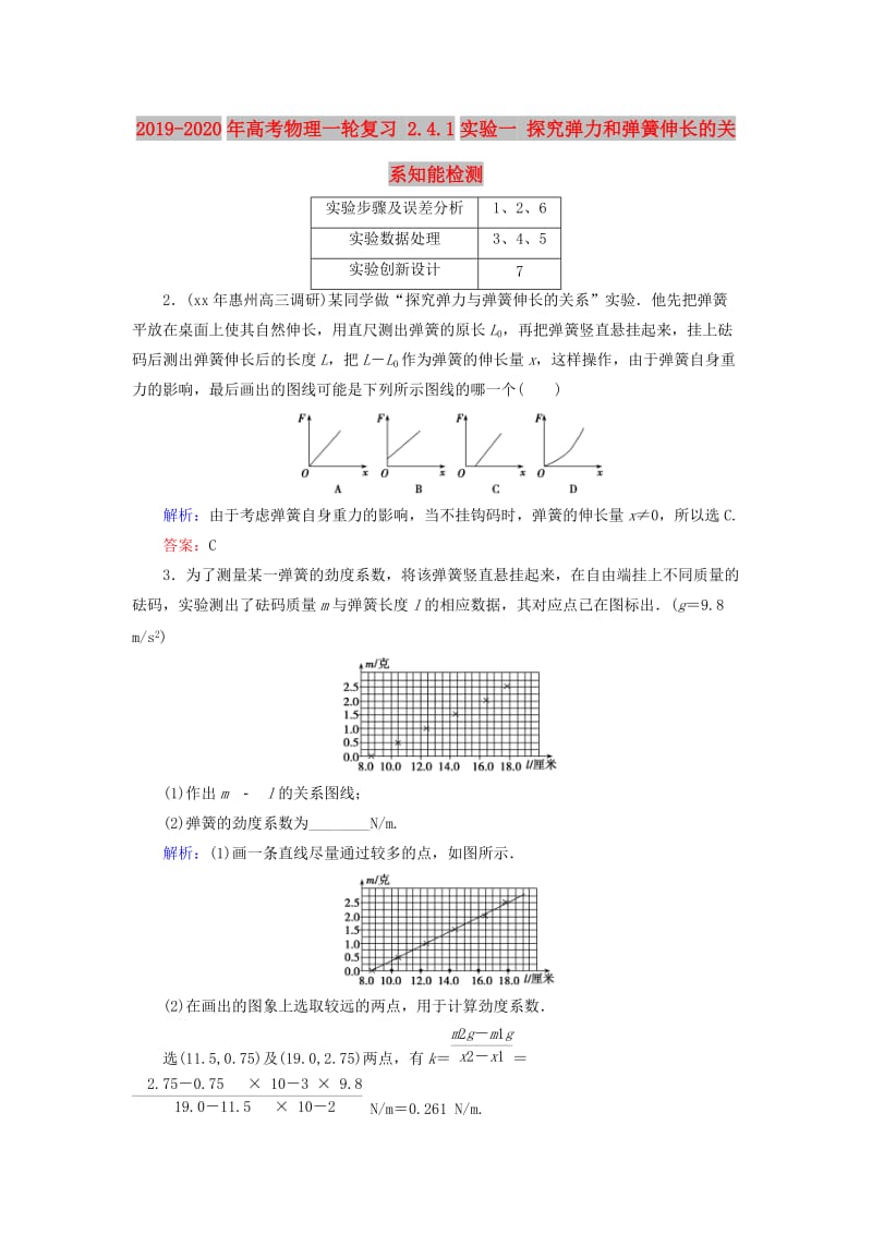 2019-2020年高考物理一轮复习 2.4.1实验一 探究弹力和弹簧伸长的关系知能检测.doc_第1页