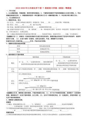 2019-2020年九年級化學下冊 7 溶液復習學案（新版）粵教版.doc