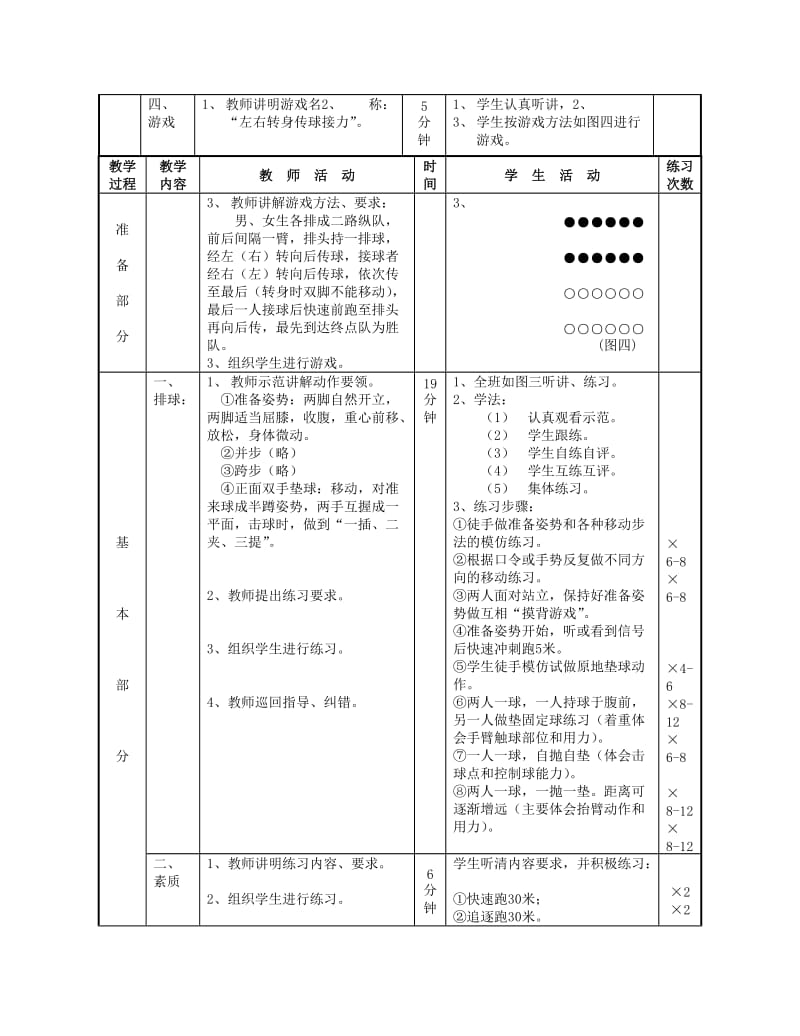 2019-2020年九年级体育 排球教案 人教新课标版.doc_第2页