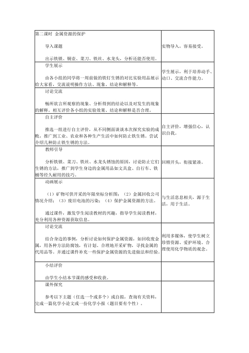 2019-2020年九年级化学下册 第八单元 课题3 金属资源的利用和保护（第2课时）教学设计 （新版）新人教版.doc_第2页