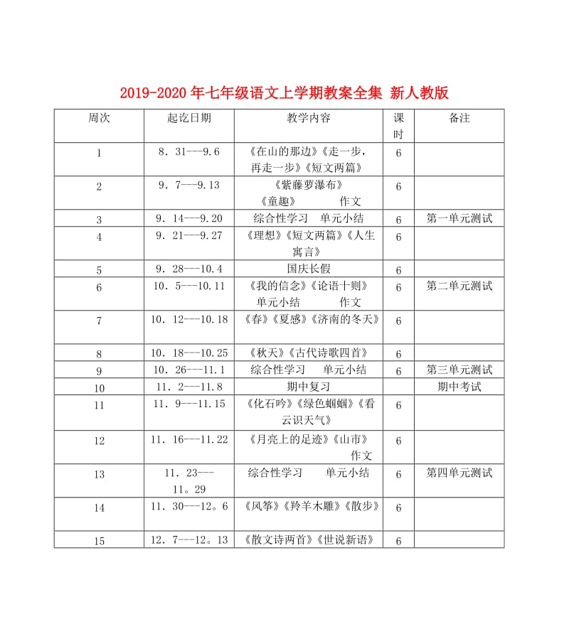 2019-2020年七年级语文上学期教案全集 新人教版.doc_第1页