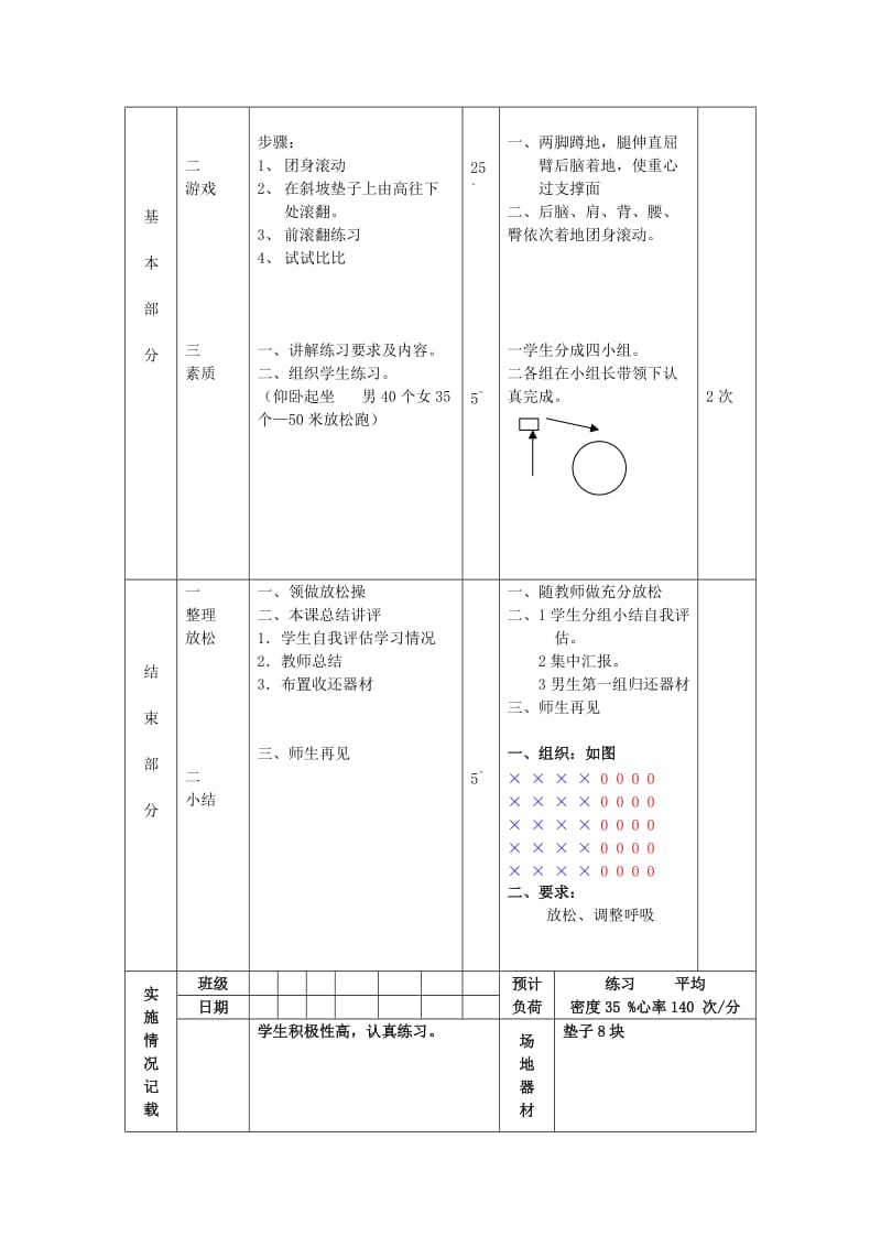 2019-2020年九年级体育 第 3周 第2次课教案总2 人教新课标版.doc_第2页