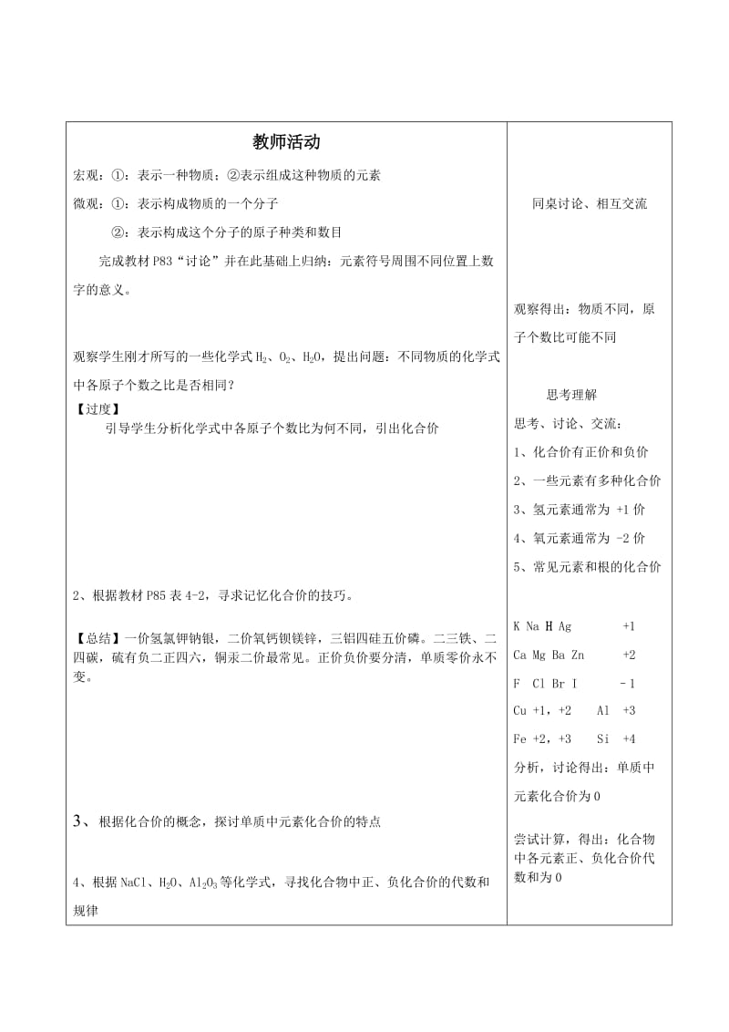 2019-2020年九年级化学上册 第四单元 课题4 化学式与化合价导学案1（新版）新人教版 (I).doc_第2页