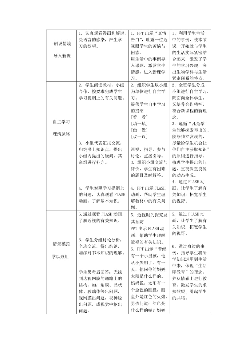 2019-2020年七年级生物下册第四单元第六章第一节人体对外界环境的感知教案3新版新人教版.doc_第2页