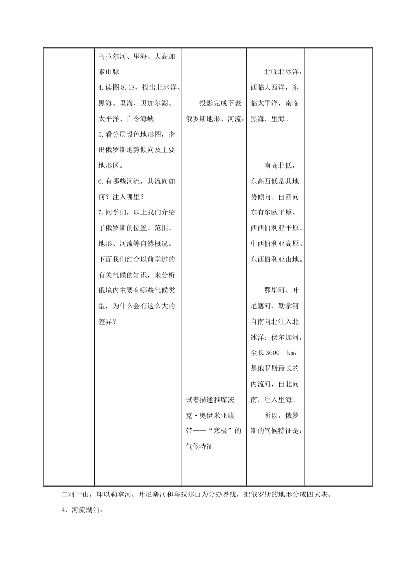 2019-2020年七年级地理下册 8.3 俄罗斯教案 （新版）粤教版 (I).doc_第2页