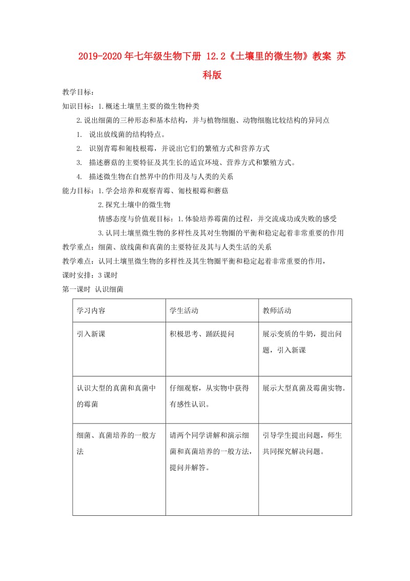 2019-2020年七年级生物下册 12.2《土壤里的微生物》教案 苏科版.doc_第1页