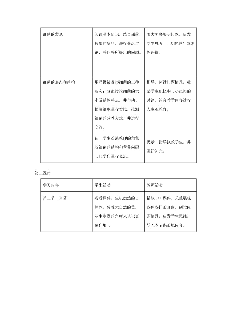 2019-2020年七年级生物下册 12.2《土壤里的微生物》教案 苏科版.doc_第3页