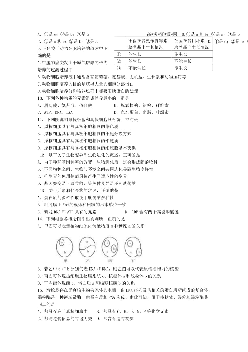2019年高三生物小题专练11.doc_第2页