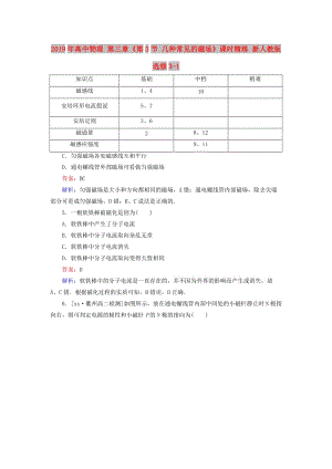 2019年高中物理 第三章《第3節(jié) 幾種常見(jiàn)的磁場(chǎng)》課時(shí)精練 新人教版選修3-1.doc