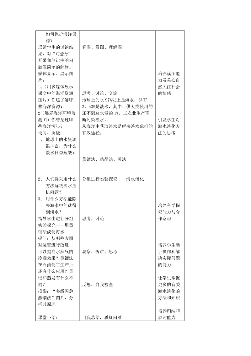 2019-2020年九年级化学 6.1《海洋化学资源》教案 鲁教版.doc_第3页