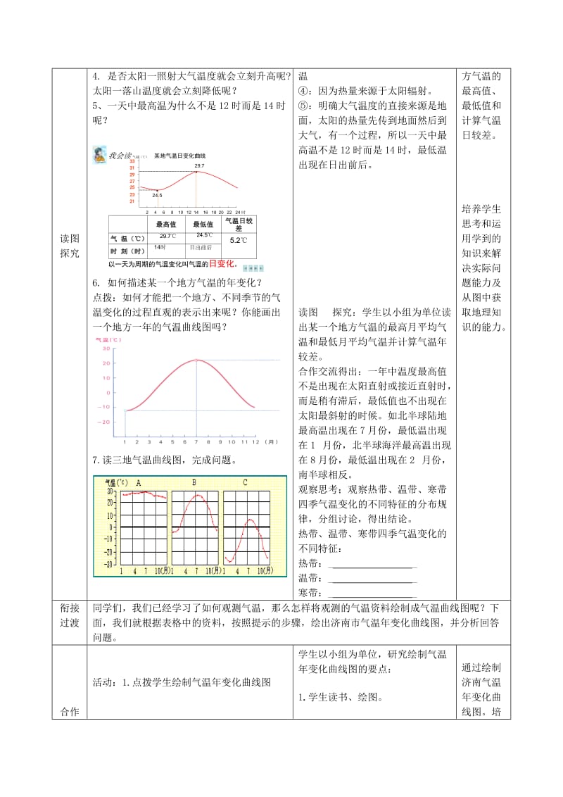 2019-2020年七年级地理上册 第4章 第2节《气温的变化与差异》（第1课时）教案 （新版）商务星球版.doc_第3页