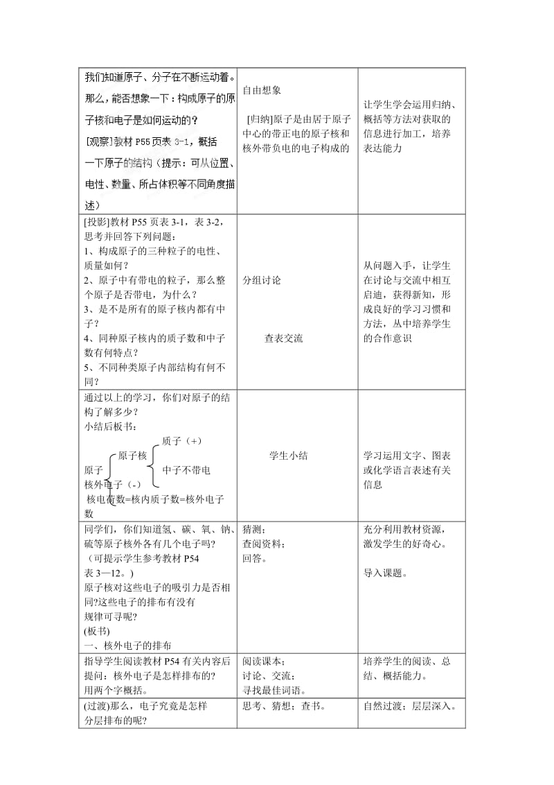 2019-2020年九年级化学上册 3.2 原子的结构教案2 （新版）新人教版.doc_第2页