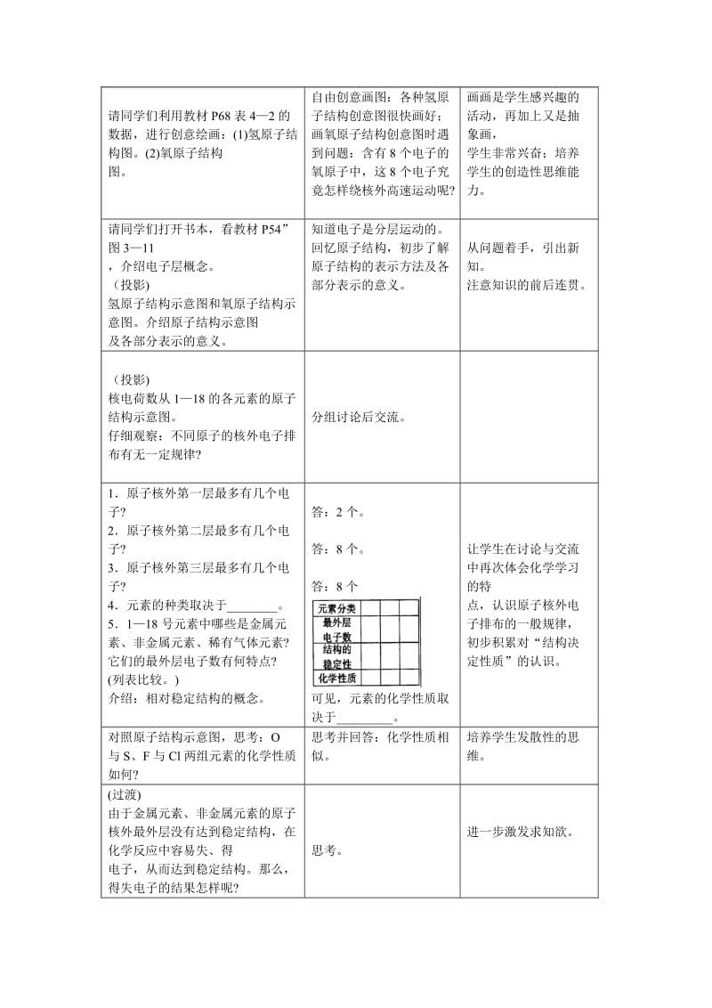 2019-2020年九年级化学上册 3.2 原子的结构教案2 （新版）新人教版.doc_第3页