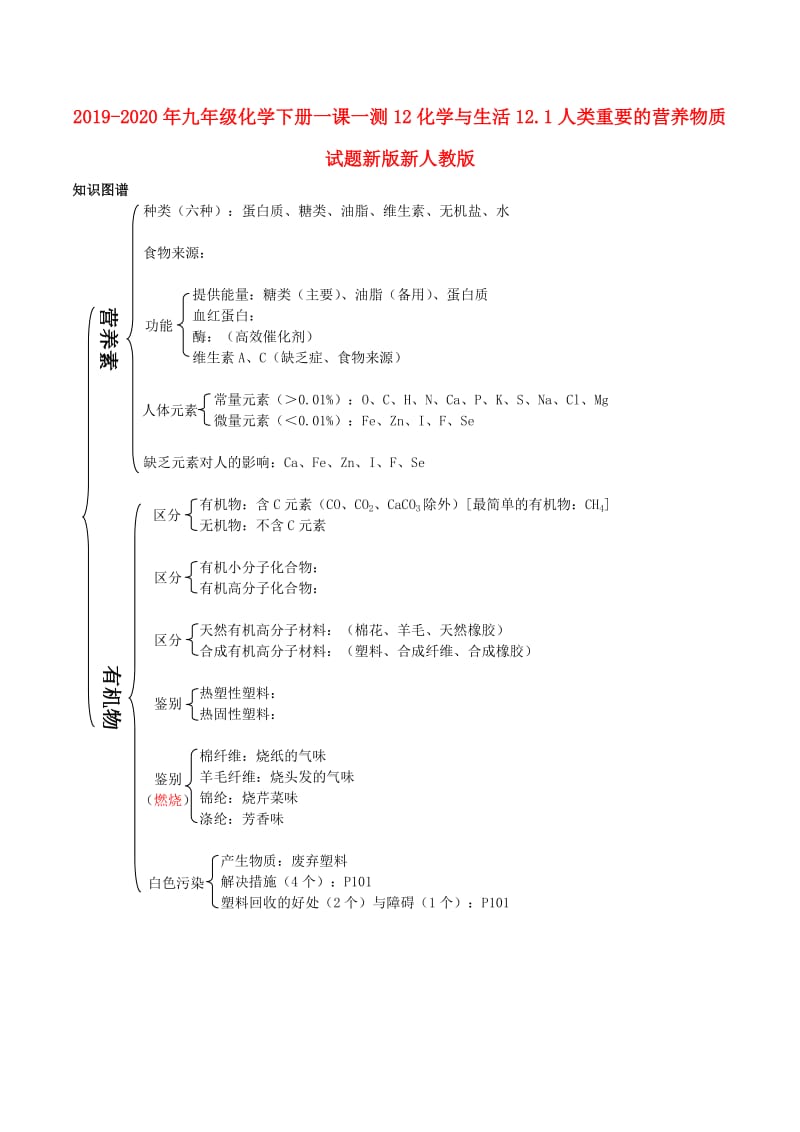 2019-2020年九年级化学下册一课一测12化学与生活12.1人类重要的营养物质试题新版新人教版.doc_第1页