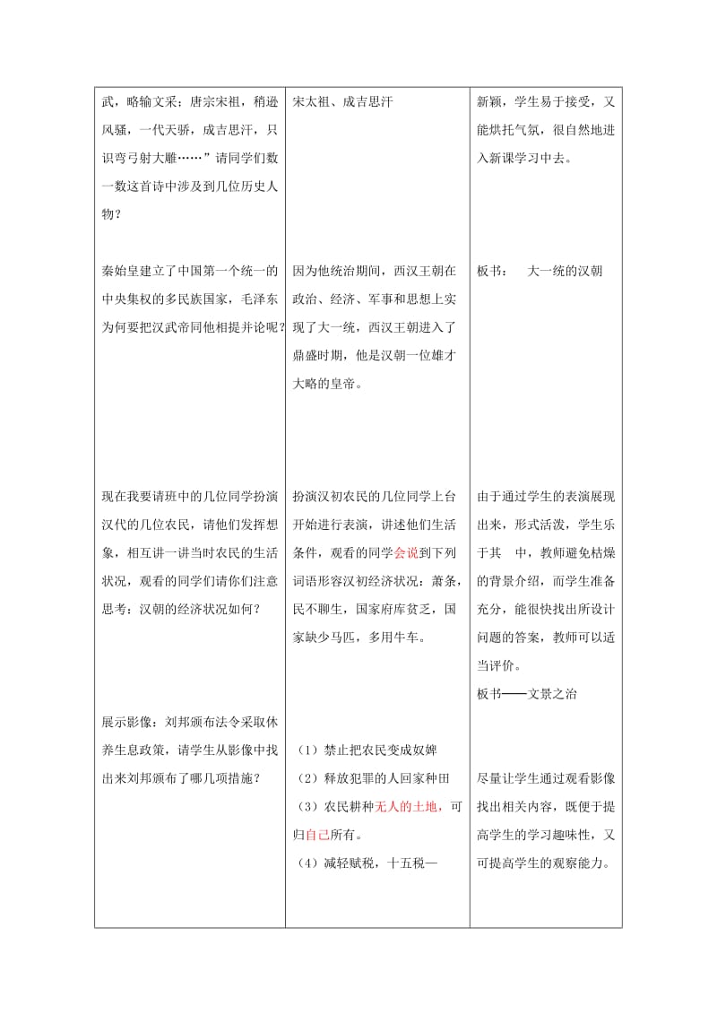 2019-2020年七年级历史上册 3.14《大一统的汉朝》教案 冀教版.doc_第3页