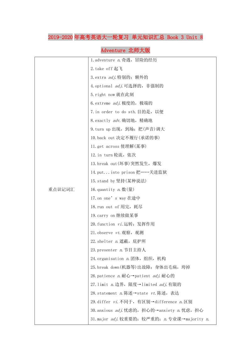 2019-2020年高考英语大一轮复习 单元知识汇总 Book 3 Unit 8 Adventure 北师大版.doc_第1页