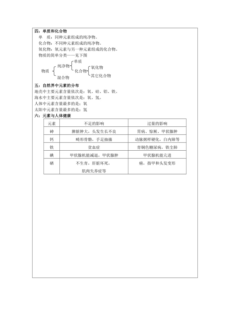 2019-2020年九年级化学上册 第三章 第二节 组成物质的化学元素教案 （新版）沪教版.doc_第3页