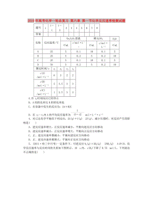 2019年高考化學一輪總復(fù)習 第六章 第一節(jié)化學反應(yīng)速率檢測試題.doc