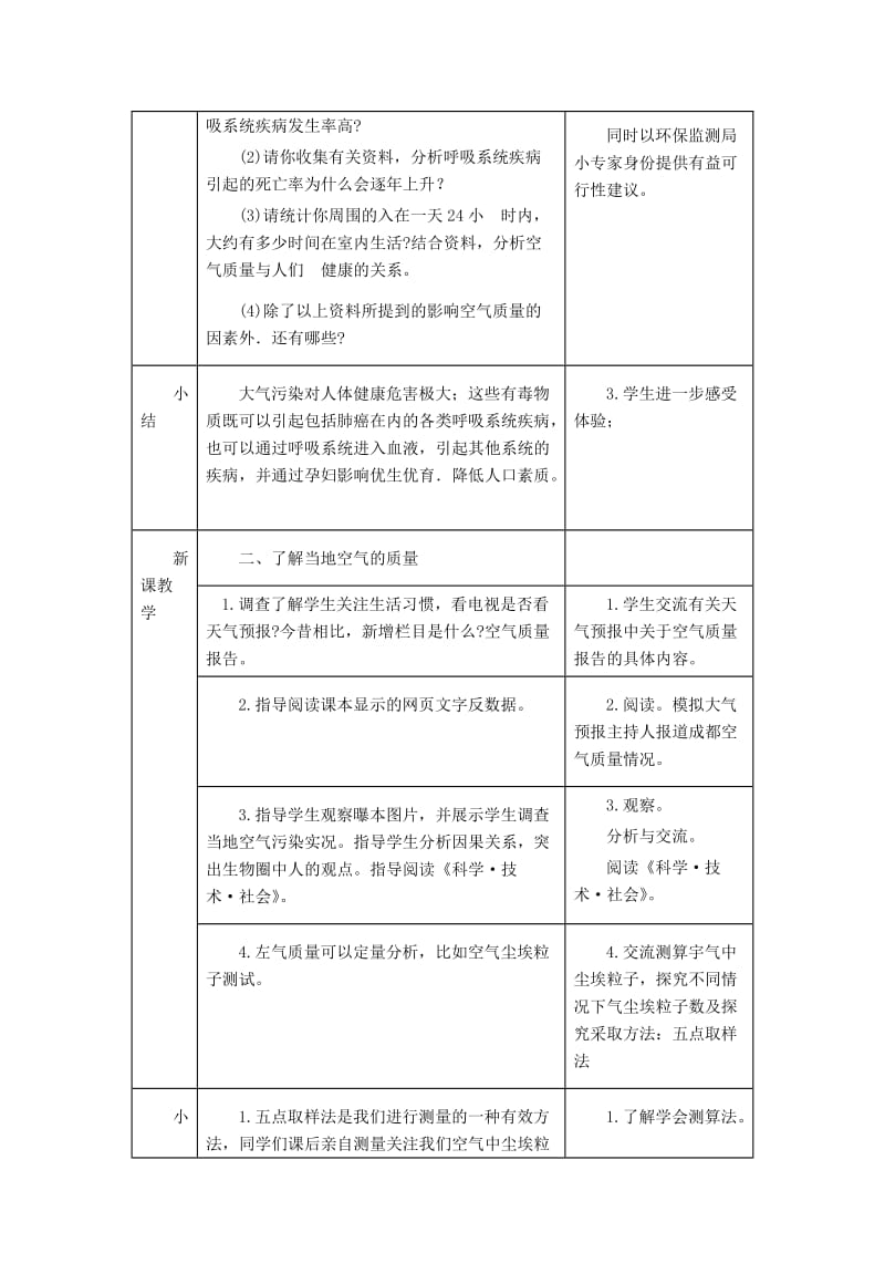 2019-2020年七年级生物下册 3.2.3《空气质量与健康》教案 济南版.doc_第3页