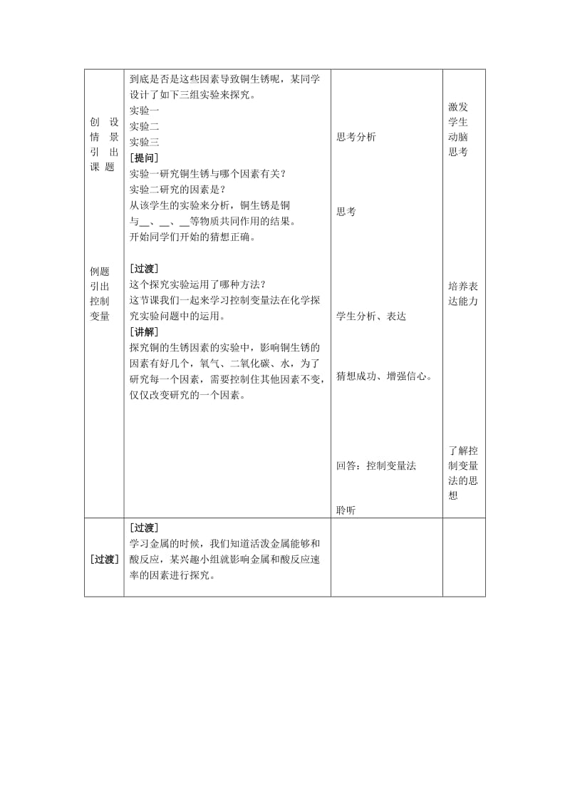 2019-2020年九年级化学下册《控制变量法在化学探究实验问题中的运用》说课稿 新人教版.doc_第3页