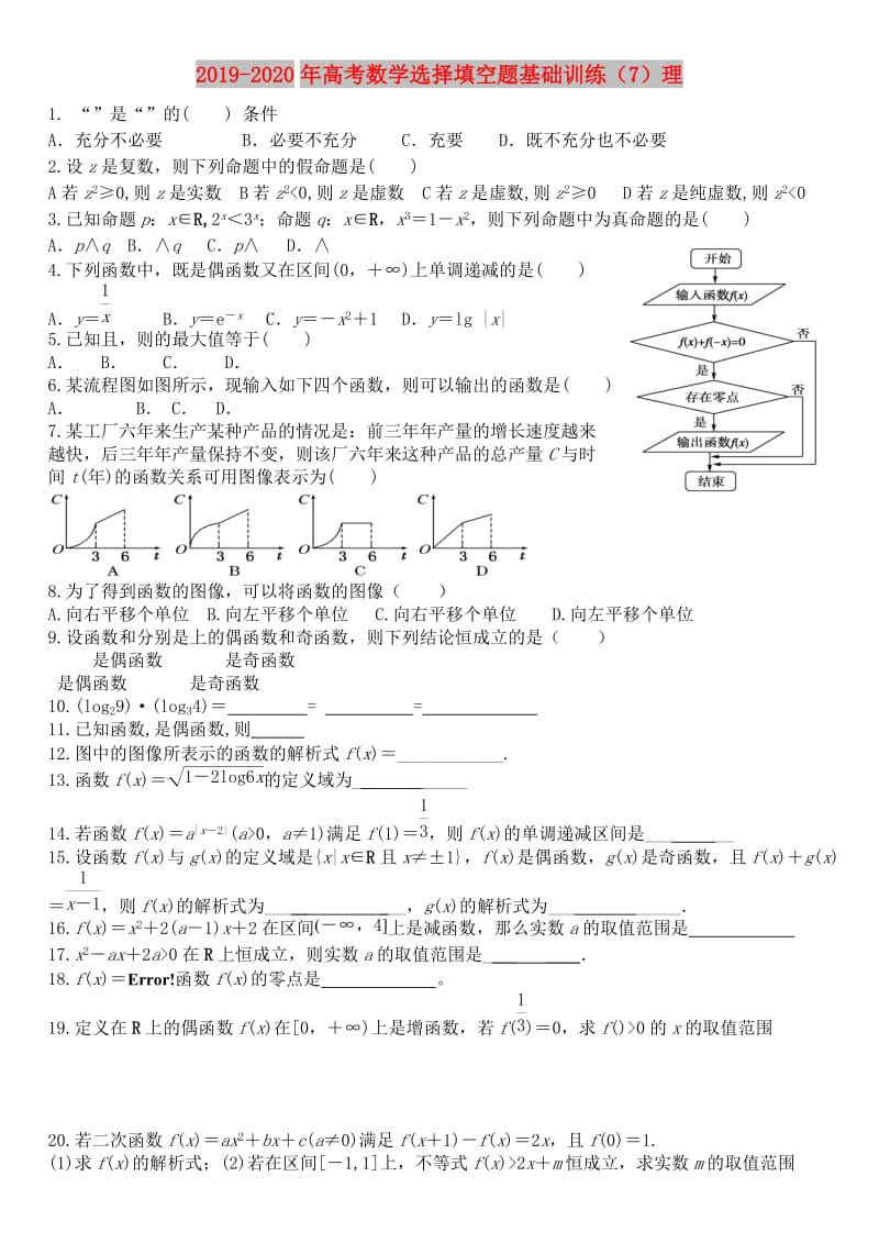 2019-2020年高考数学选择填空题基础训练（7）理.doc_第1页