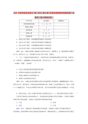 2019年高考政治總復(fù)習(xí) 第一單元 第三課 多彩的消費(fèi)課時(shí)跟蹤檢測(cè)（含解析）新人教版必修1.doc