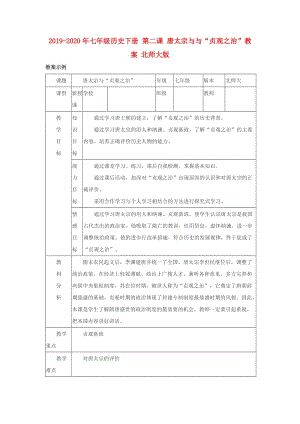 2019-2020年七年級歷史下冊 第二課 唐太宗與與“貞觀之治”教案 北師大版.doc