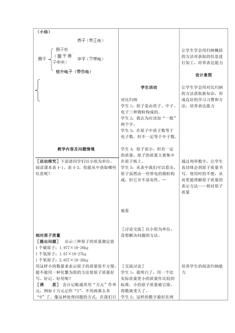 2019-2020年九年级化学上册《3.2 原子的结构》教案 （新版）新人教版.doc_第3页