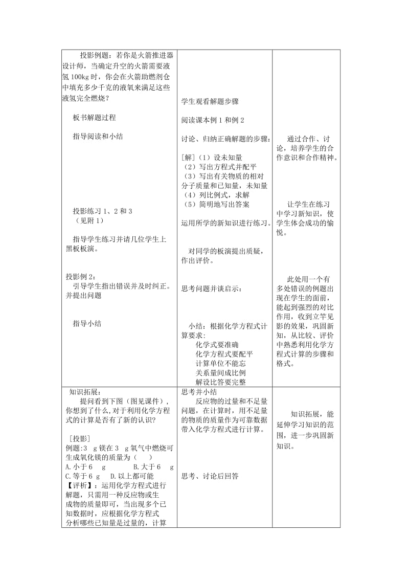 2019-2020年九年级化学上册《5.3 利用化学方程式的简单计算》教案 （新版）新人教版.doc_第2页