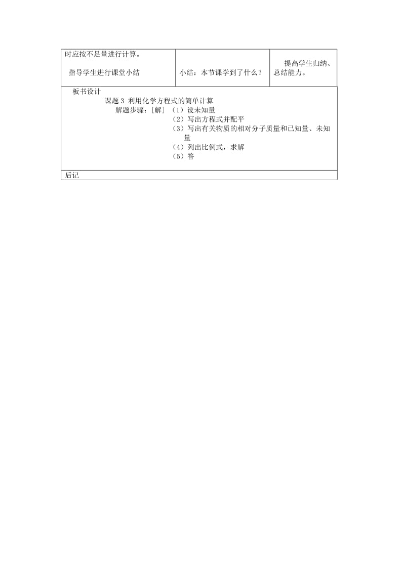 2019-2020年九年级化学上册《5.3 利用化学方程式的简单计算》教案 （新版）新人教版.doc_第3页