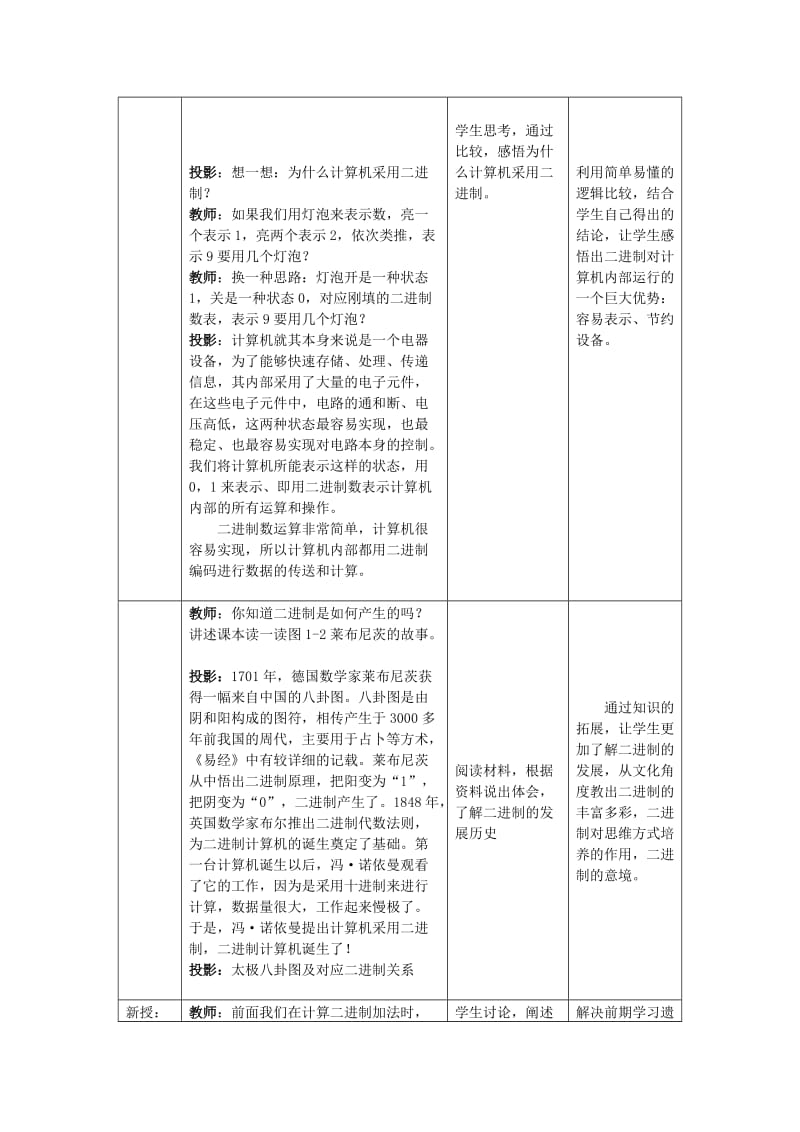 2019-2020年七年级信息技术上册 计算机与二进制教案 人教版.doc_第3页