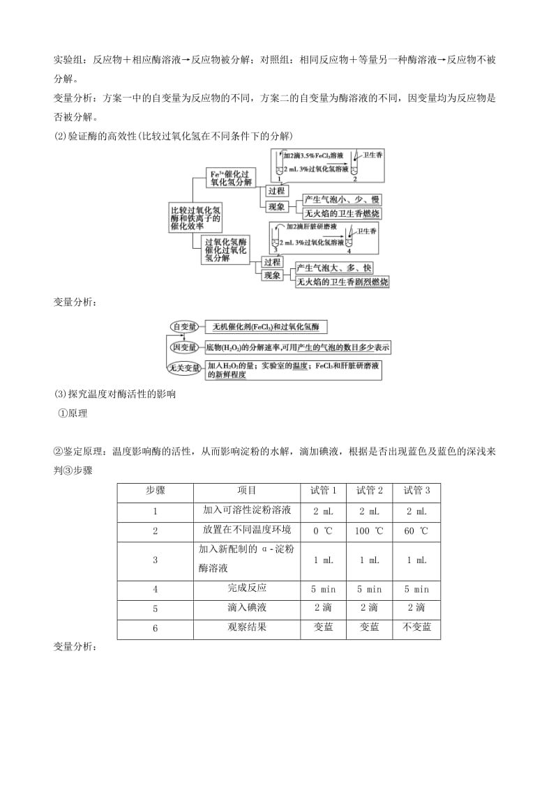 2019-2020年高考生物复习 专题03 细胞的能量供应和利用 降低化学反应活化能的酶知识点.doc_第3页