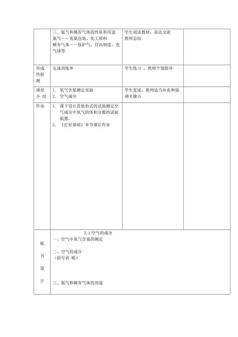 2019-2020年九年级化学上册《第二章 空气、物质的构成》2.1 空气的成分教案 粤教版.doc_第2页