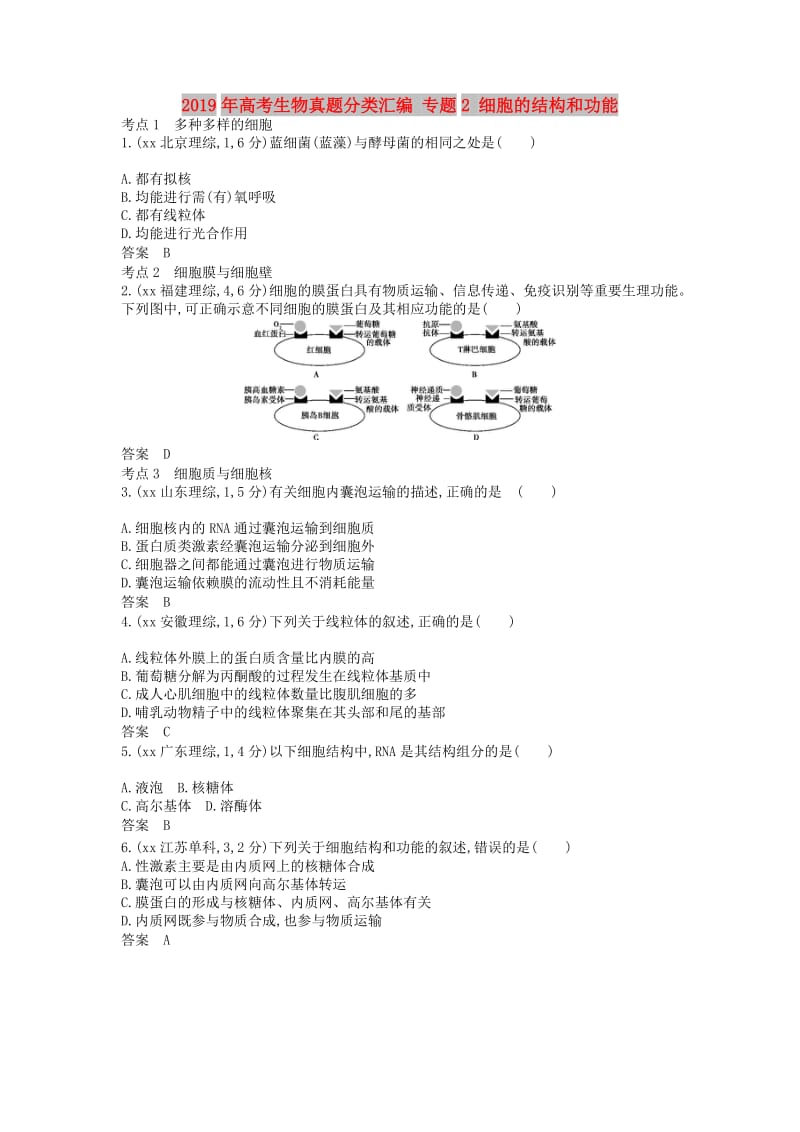 2019年高考生物真题分类汇编 专题2 细胞的结构和功能.doc_第1页