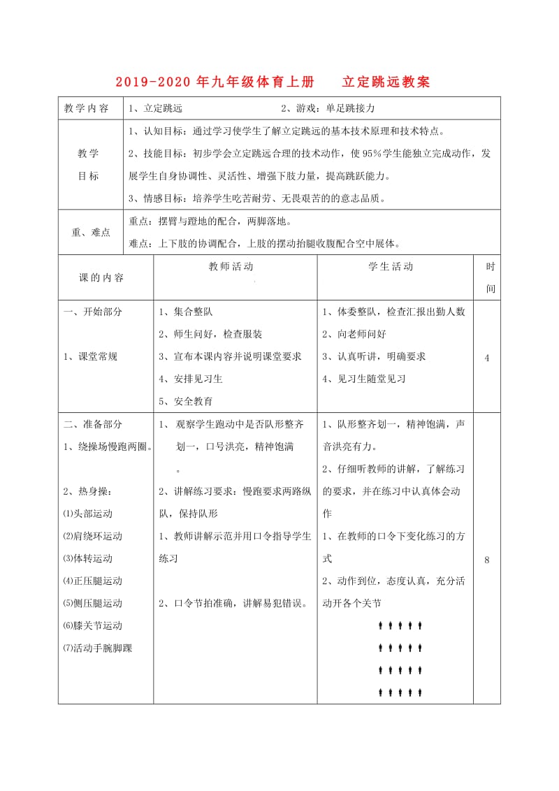 2019-2020年九年级体育上册 立定跳远教案.doc_第1页