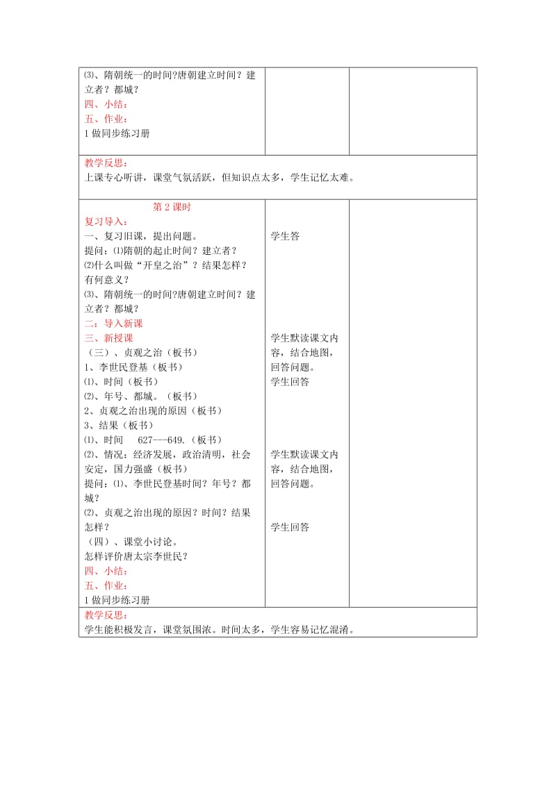 2019-2020年七年级历史下册 第1课《从“开皇之治”到“贞观之治”》教案 川教版.doc_第2页