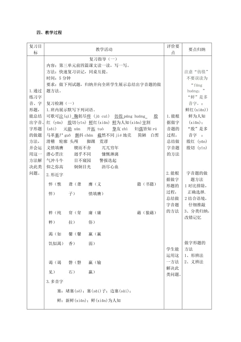 2019-2020年七年级语文下册 第三单元（第1课时 字音字形与作者作品）复习教学案 （新版）新人教版.doc_第2页