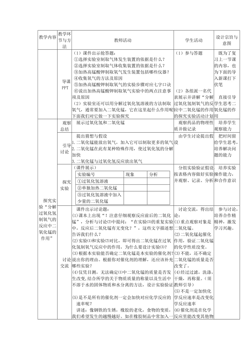 2019-2020年九年级化学上册 第二单元 课题3 制取氧气教案 （新版）新人教版 (IV).doc_第2页