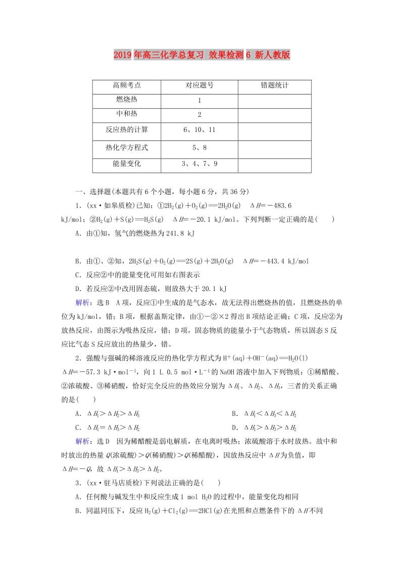 2019年高三化学总复习 效果检测6 新人教版.doc_第1页