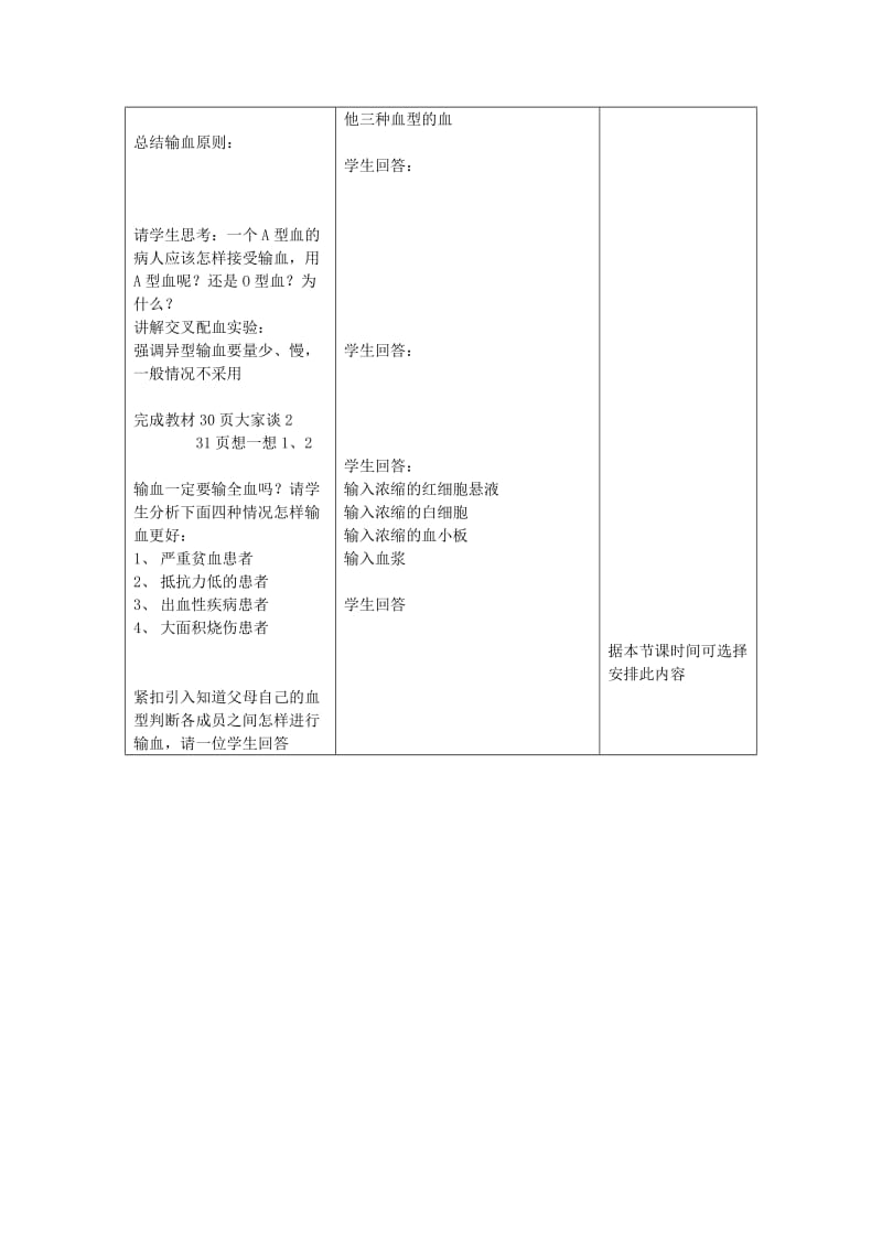 2019-2020年七年级生物下册 第二章《爱护心脏 确保运输》2.1.2 鉴定血型和输血教案 （新版）冀教版.doc_第3页