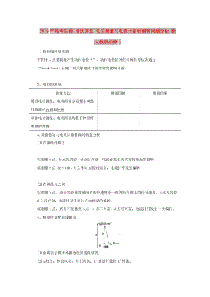 2019年高考生物 培優(yōu)講堂 電位測(cè)量與電流計(jì)指針偏轉(zhuǎn)問(wèn)題分析 新人教版必修3.doc