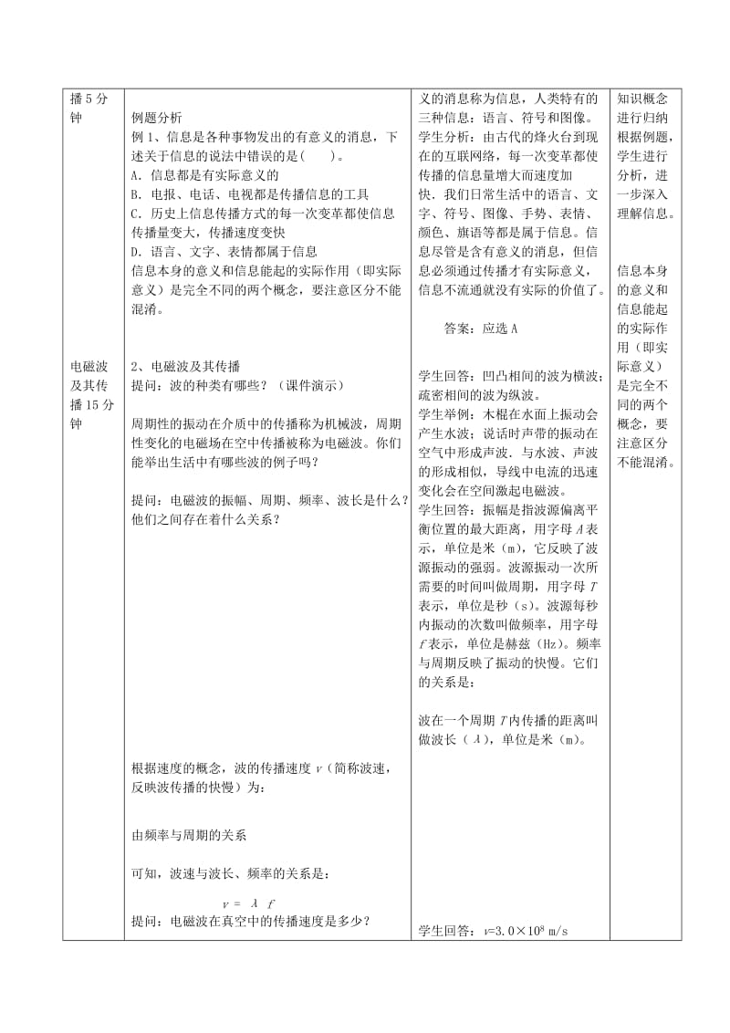 2019-2020年中考物理 电磁波与现代通讯 能源与可持续发展复习教案 苏科版.doc_第2页