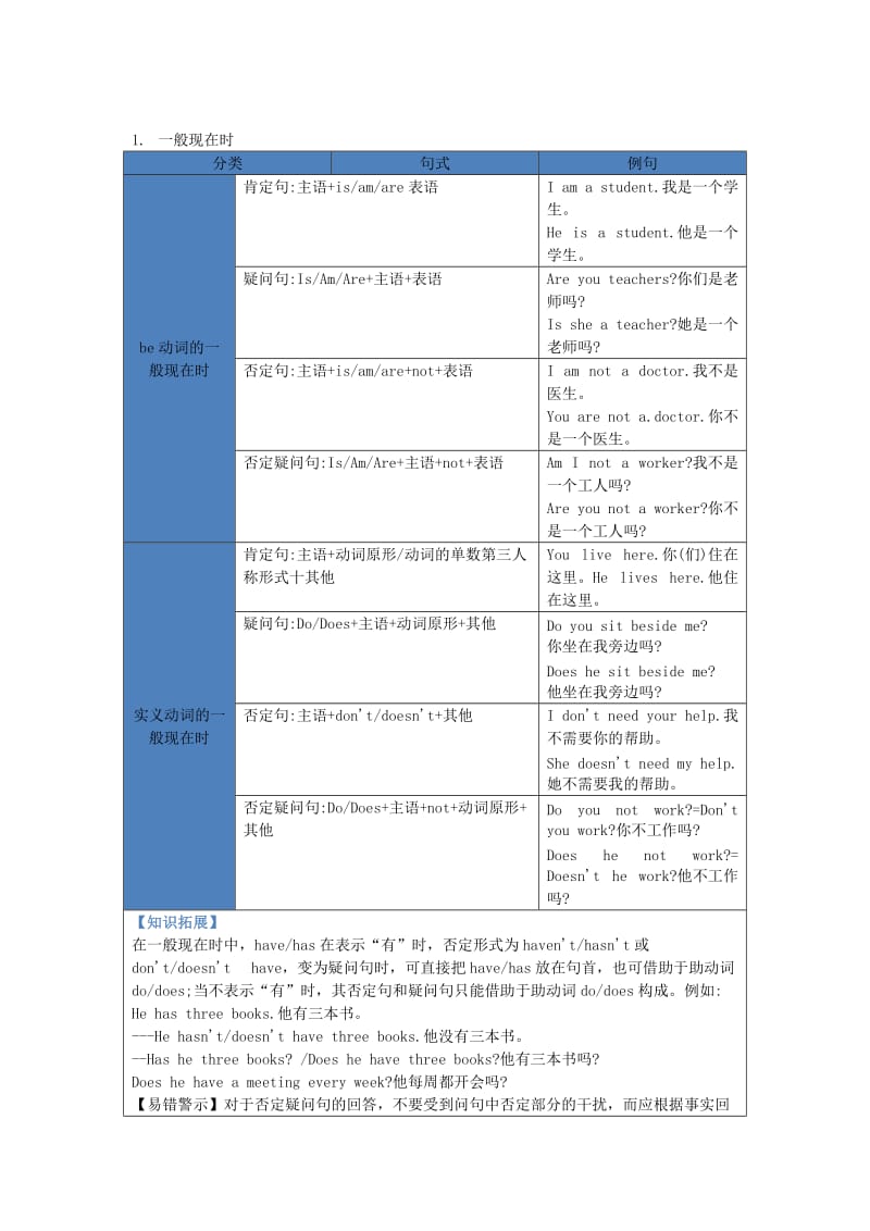 2019-2020年中考英语复习讲义 第10章 动词的时态.doc_第2页