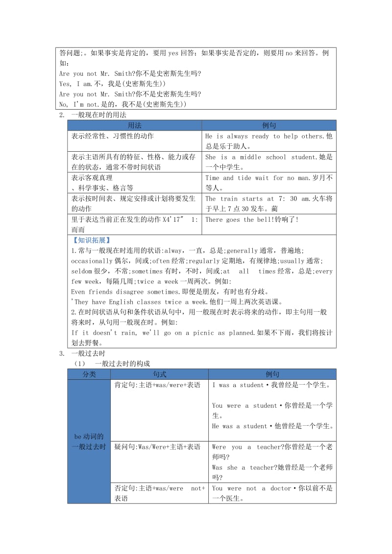 2019-2020年中考英语复习讲义 第10章 动词的时态.doc_第3页