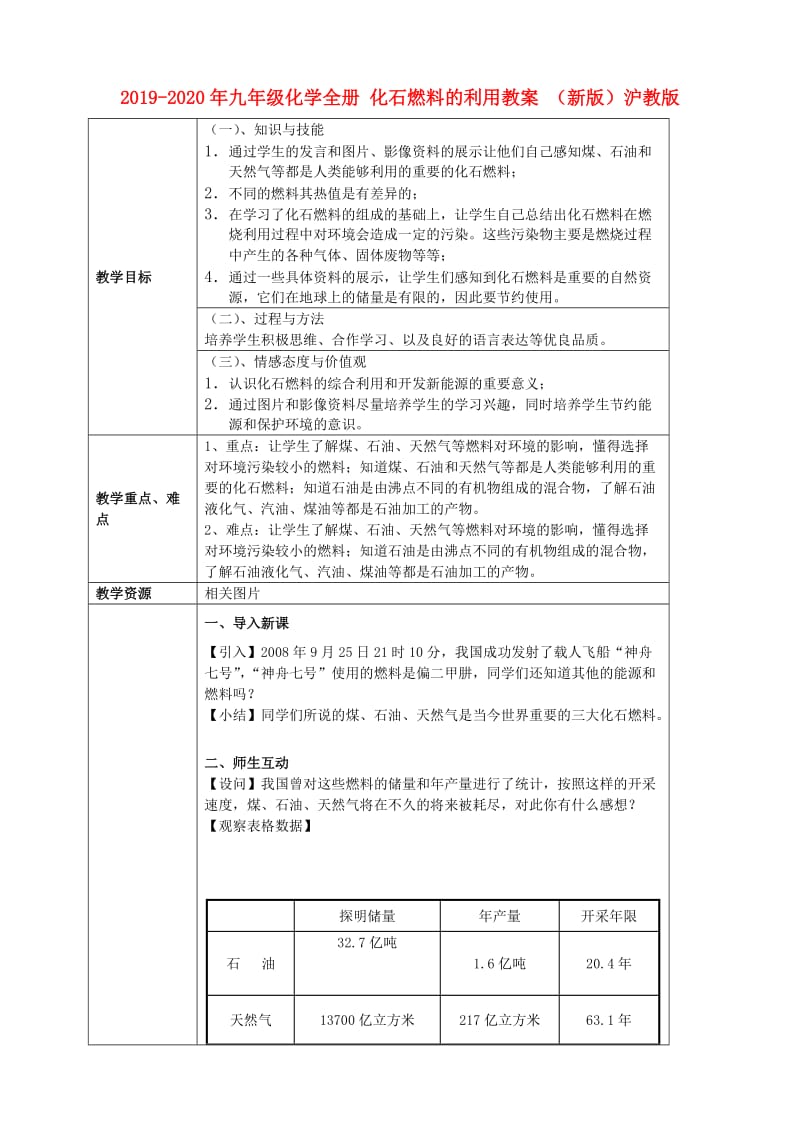 2019-2020年九年级化学全册 化石燃料的利用教案 （新版）沪教版.doc_第1页