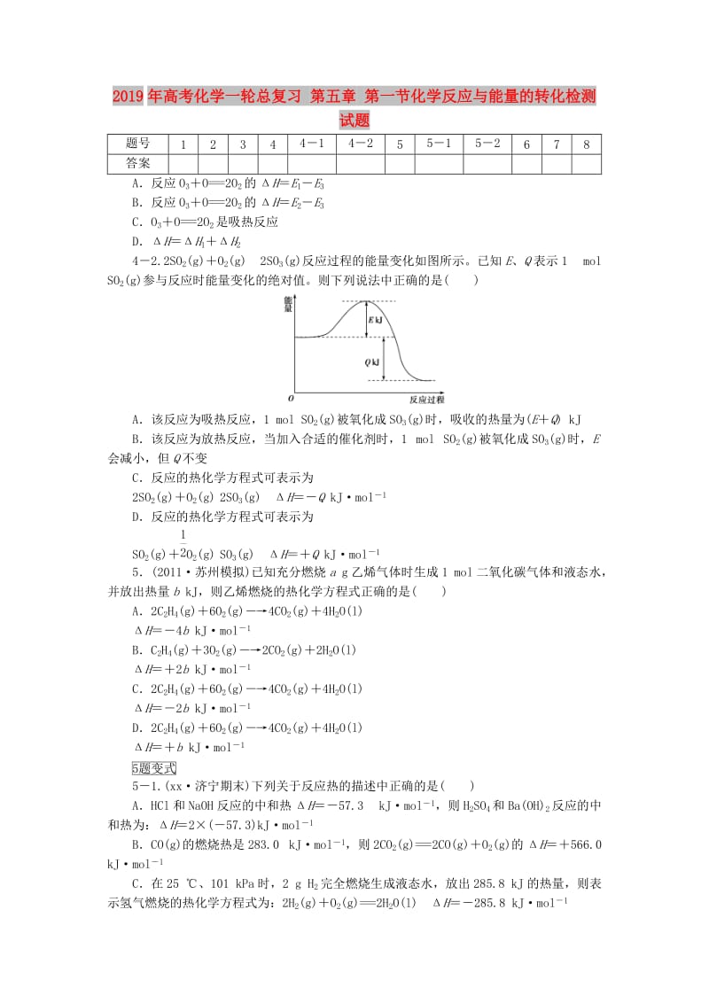 2019年高考化学一轮总复习 第五章 第一节化学反应与能量的转化检测试题.doc_第1页