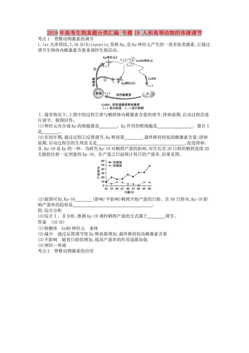 2019年高考生物真题分类汇编 专题19 人和高等动物的体液调节.doc_第1页