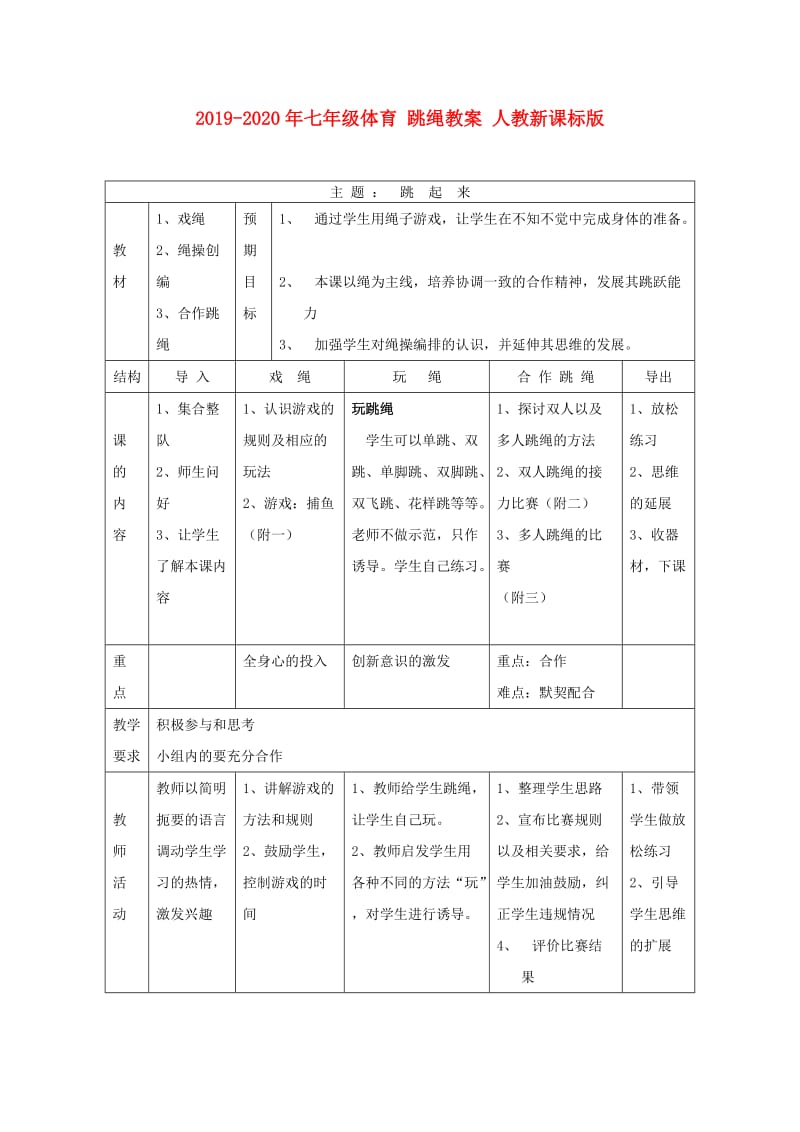 2019-2020年七年级体育 跳绳教案 人教新课标版.doc_第1页